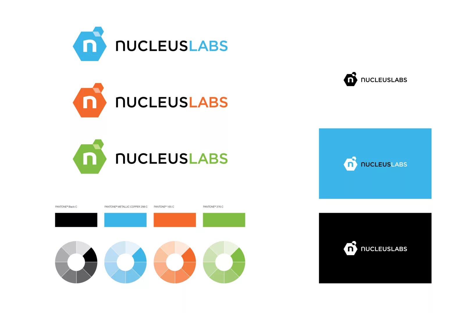 Nucleus Labs